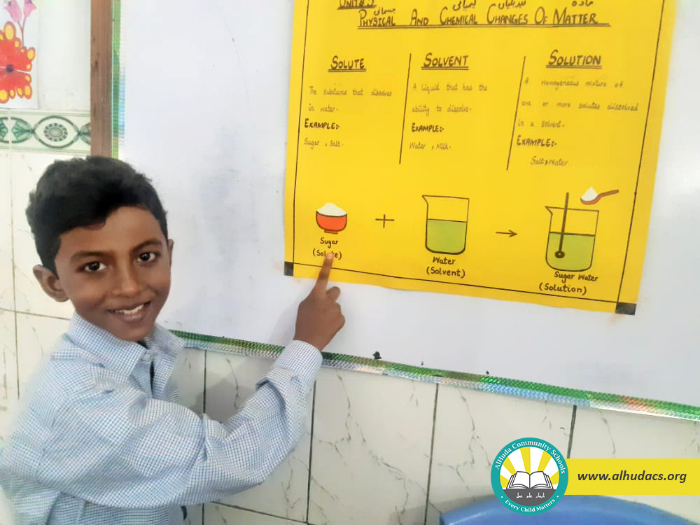 Science Activities