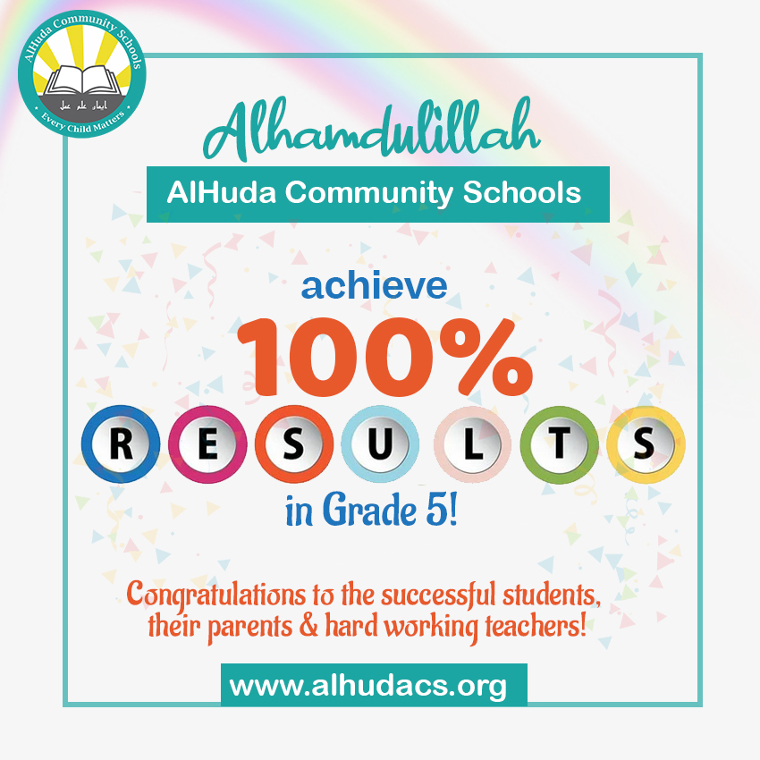 Result Announcement